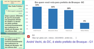 Academia de Pesquisa Acerta Resultado em Brusque - SC